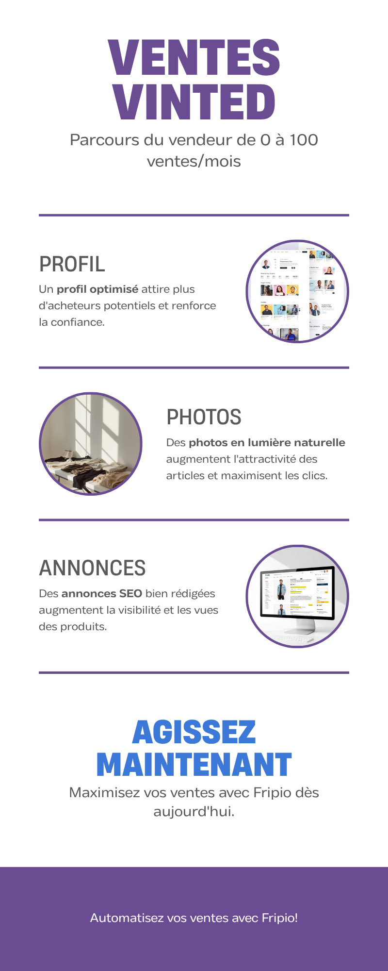 Infographie : les 7 étapes du parcours vendeur Vinted, de 0 à 100 ventes par mois