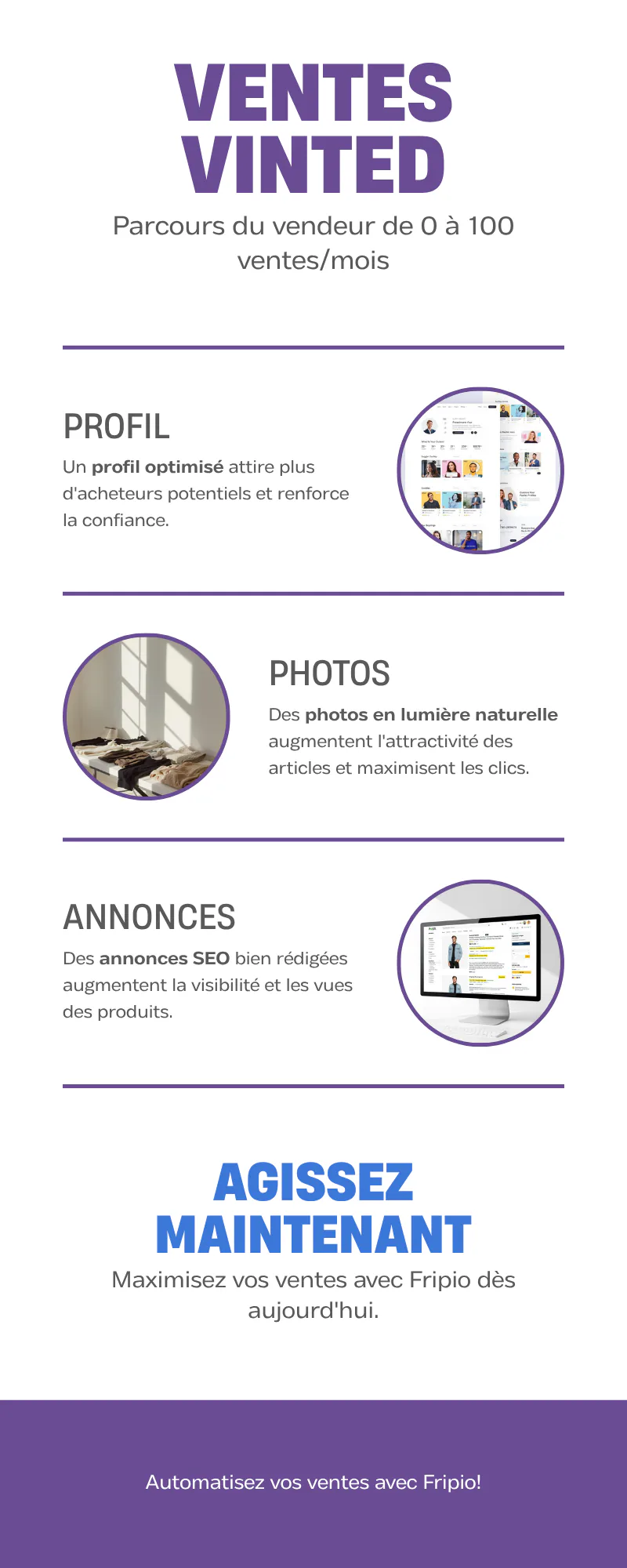 Infografik: die 7 Schritte des Vinted-Verkäufers, von 0 auf 100 Verkäufe pro Monat